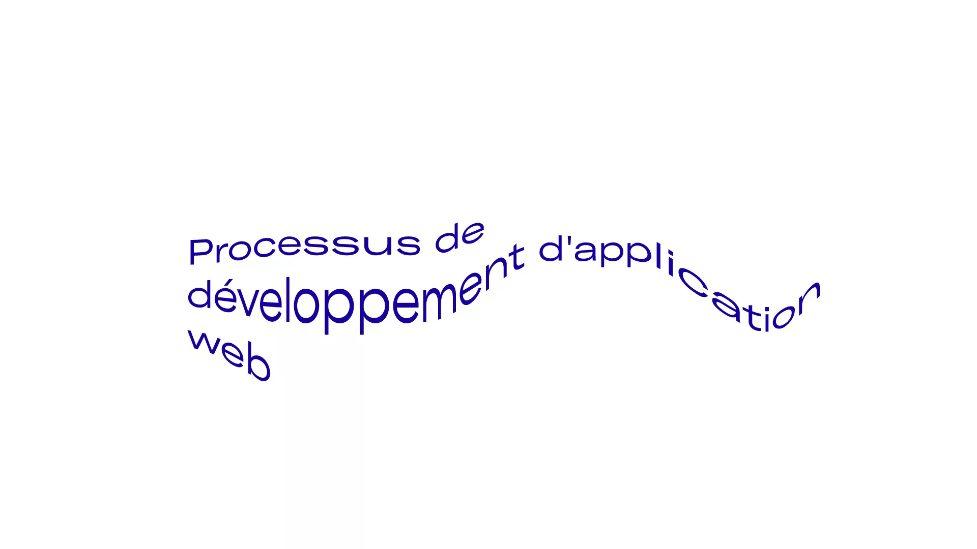 Processus de développement d'application web